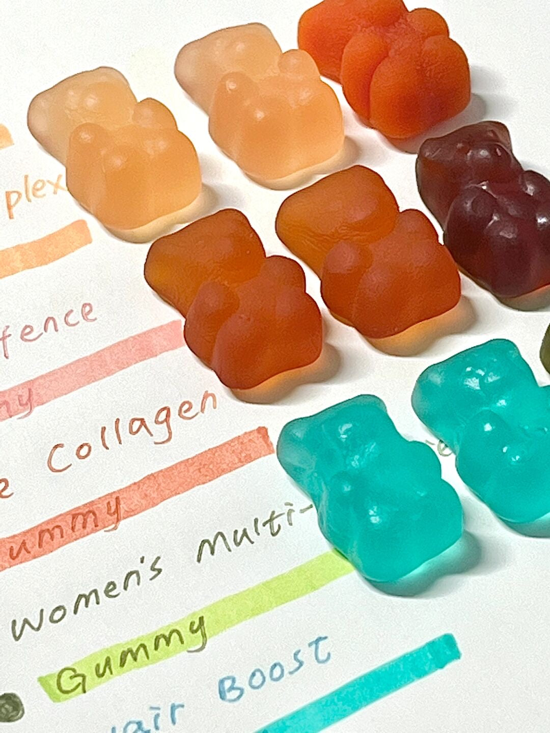 Wellness Vitamin & Gummies For Autumn