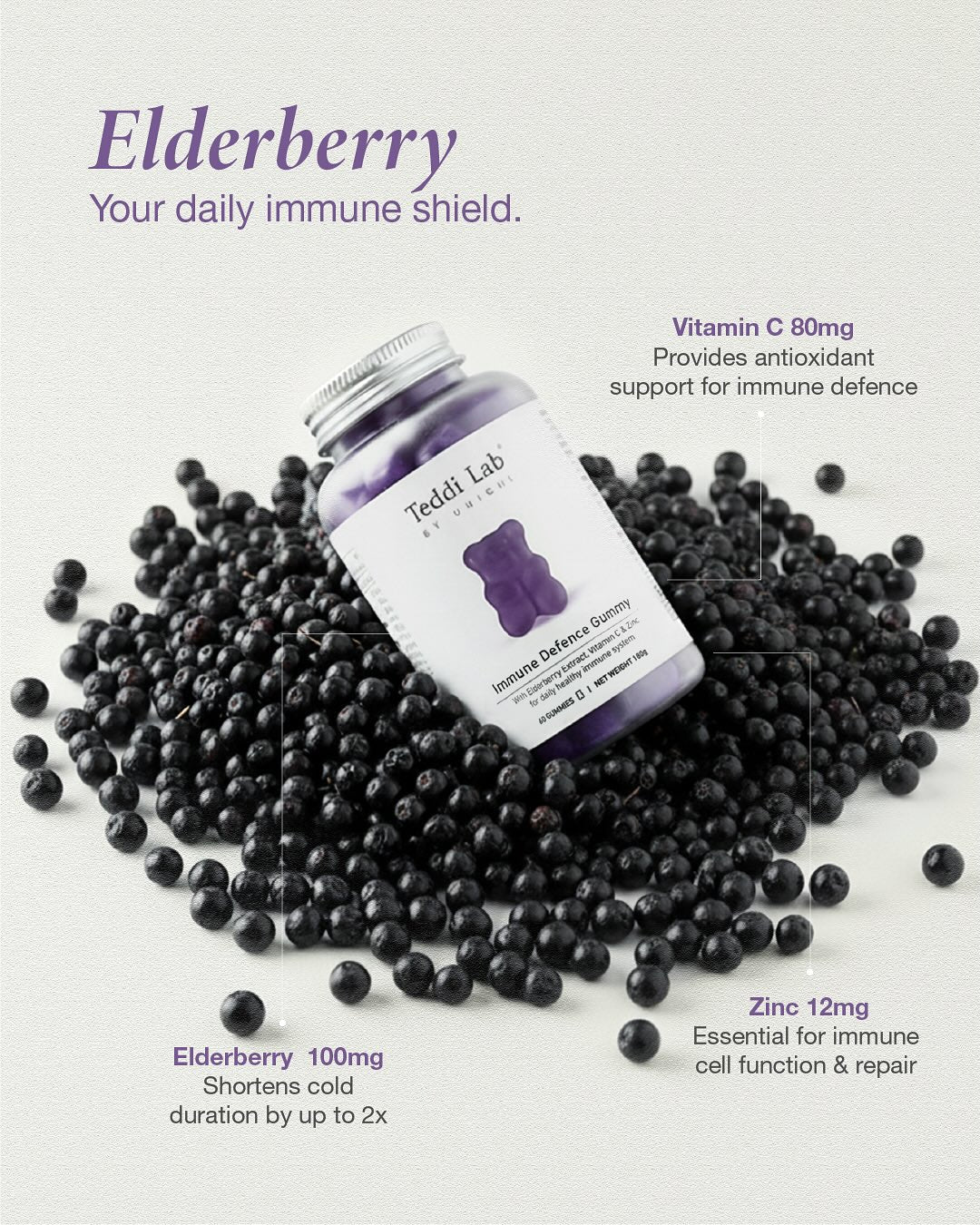 From Energy to Immunity: Why Immune Defence Gummies Are Essential for Professional Women - Teddi Lab by Unichi