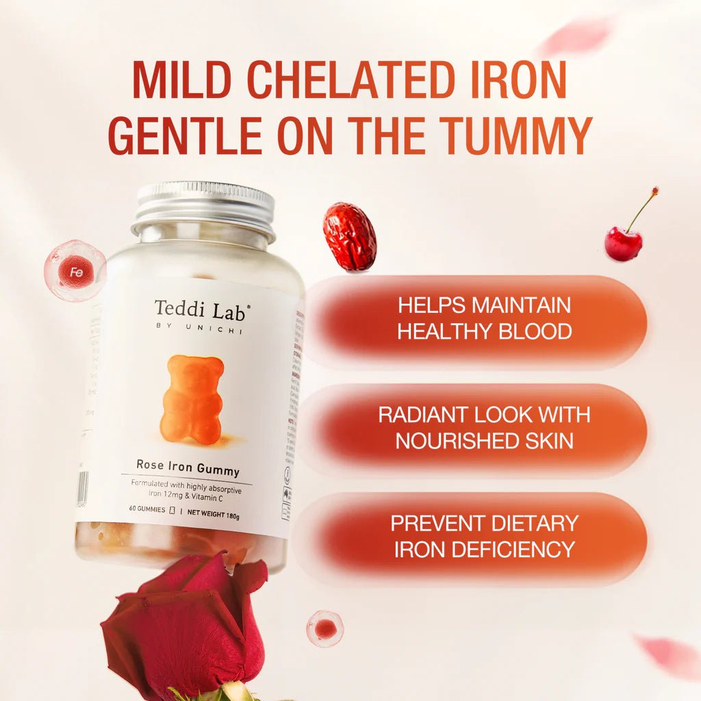 Iron Gummies Benefits - Teddi Lab by Unichi