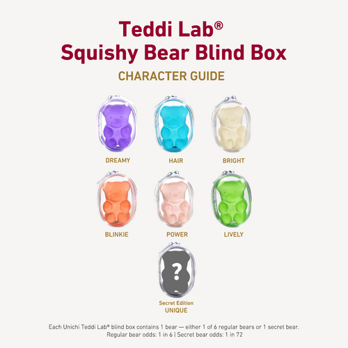 Teddi Lab Blind Box 2.0 – Squishy Bear