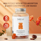 iron gummies supplements