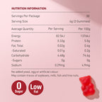Teddi Lab Saffron Gummy PRO