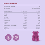 Teddi Lab Ashwagandha Gummy [EXPORT ONLY]