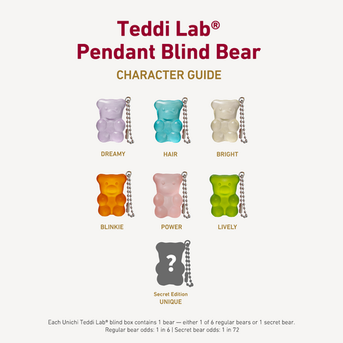 Teddi Lab Blind Box 1.0 – Pendant Bear