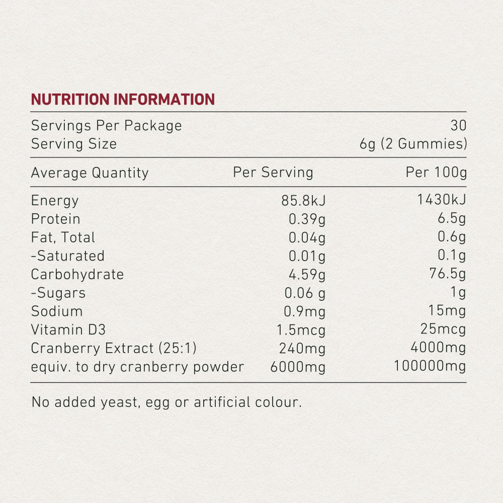 Cranberry Extract Gummy