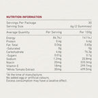 [DM X Teddi Lab] Nicotinamide Gummy Pro - Teddi Lab by Unichi
