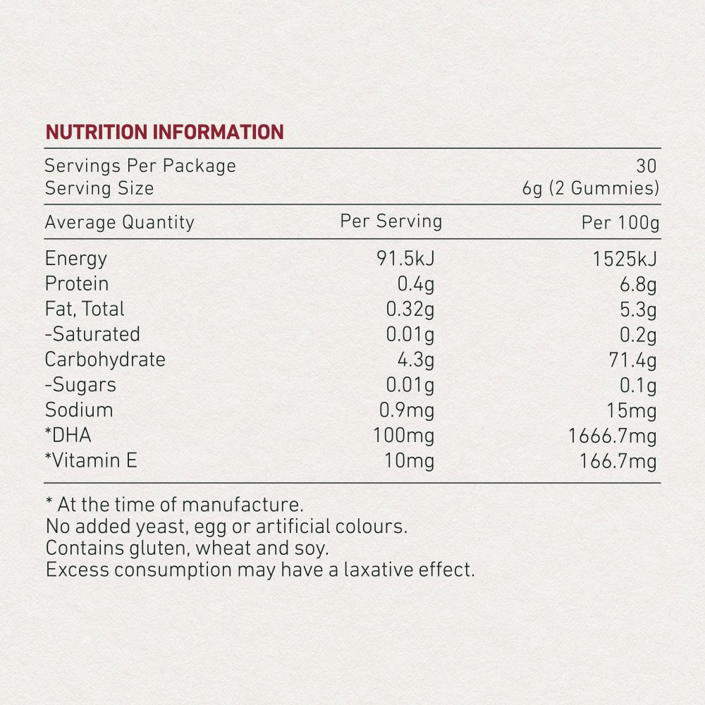 [DM X Teddi Lab] Omega-3 DHA Gummy - Teddi Lab by Unichi