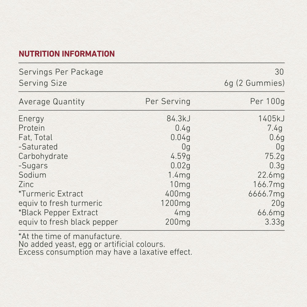 [DM X Teddi Lab] Turmeric Extract Gummy - Teddi Lab by Unichi