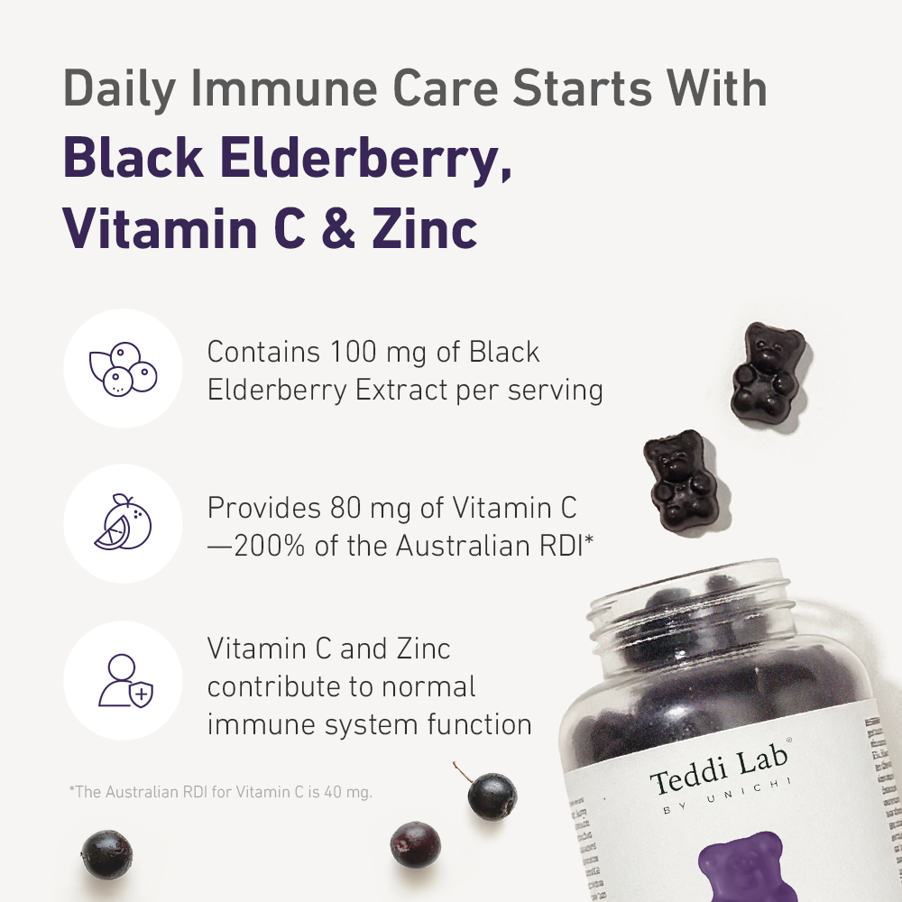 Immune Defence Gummy