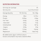 Magnesium Gummy