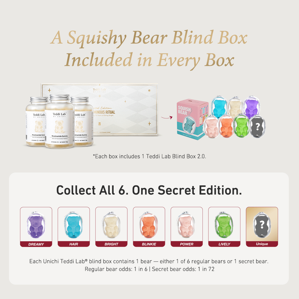 Skin Glow 10th Anniversary Gift Box - Teddi Lab by Unichi