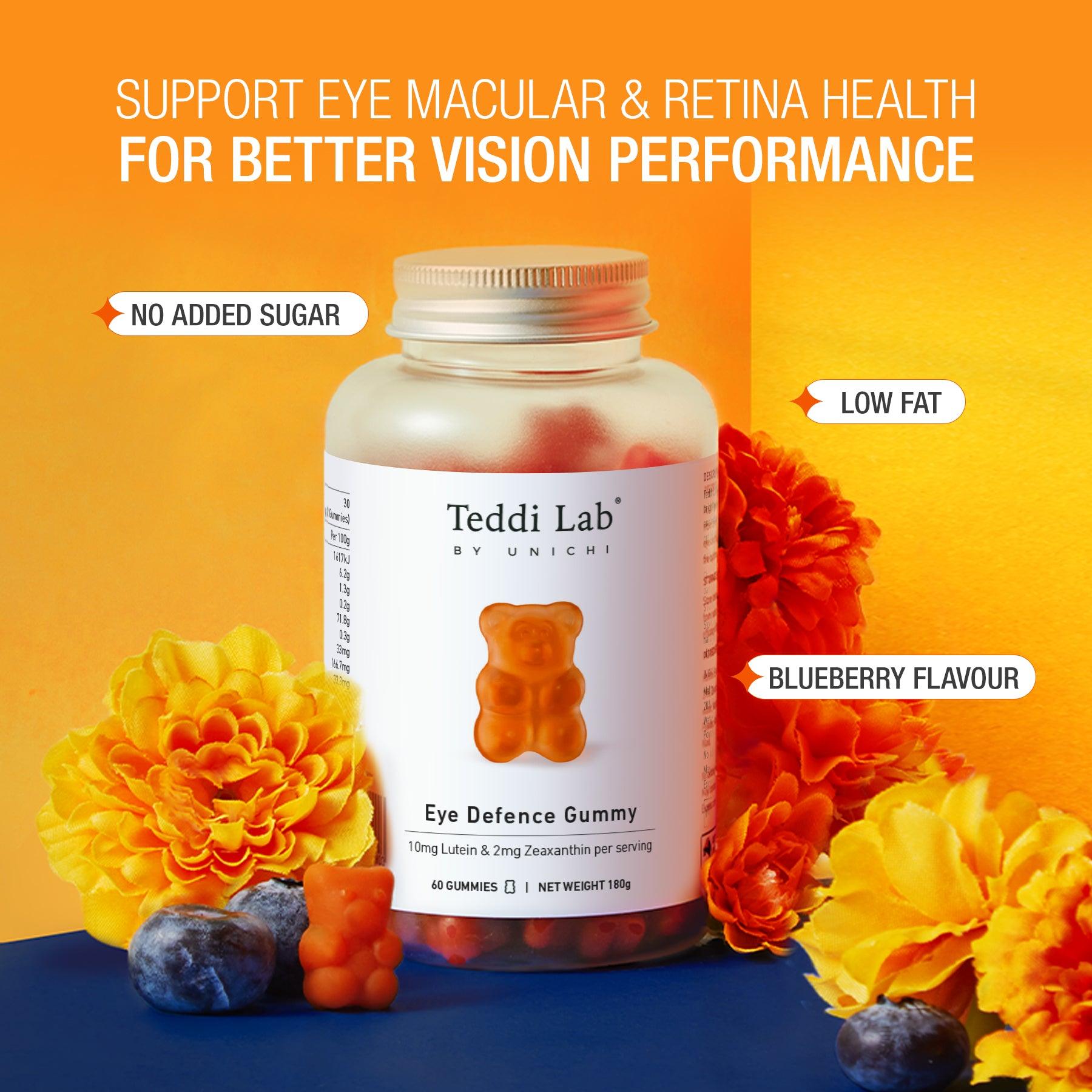 lutein supplements