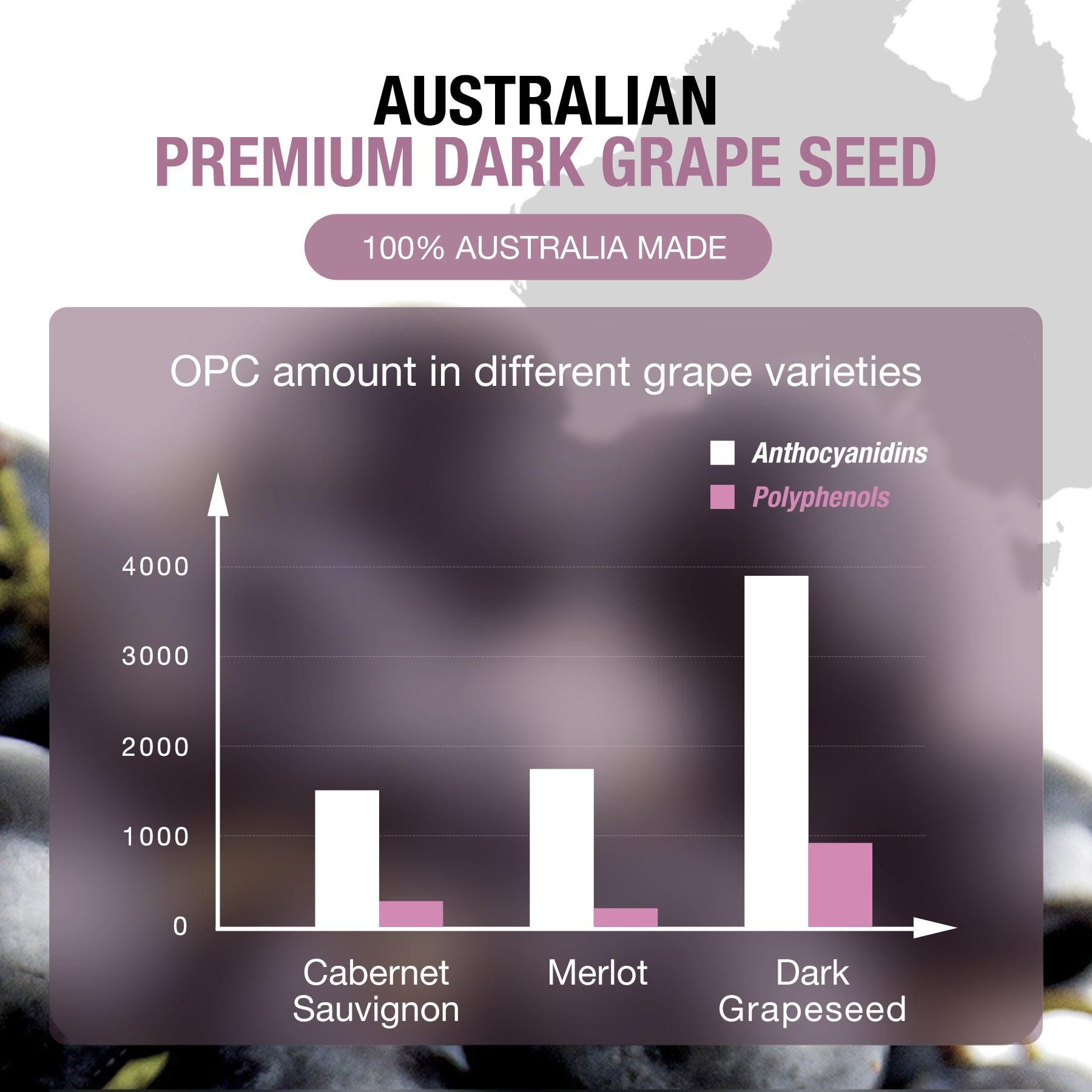 Unichi Rosa Prima Dark Grape Seed 26000mg with OPC206+ - Unichi Wellness