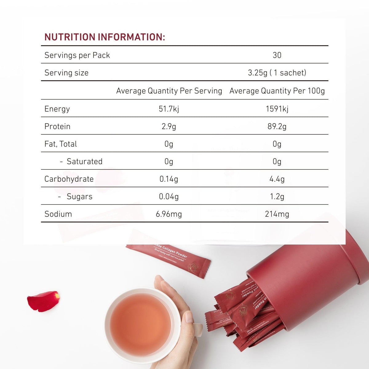 Unichi Rosa Prima Rose Collagen Powder - Teddi Lab by Unichi